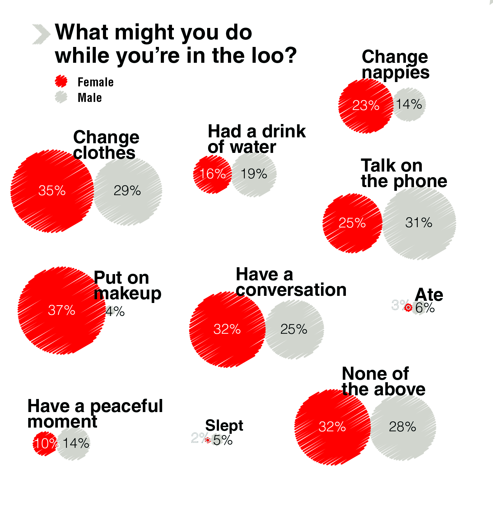 Staples Infography_Pieza1_V3-01.jpg
