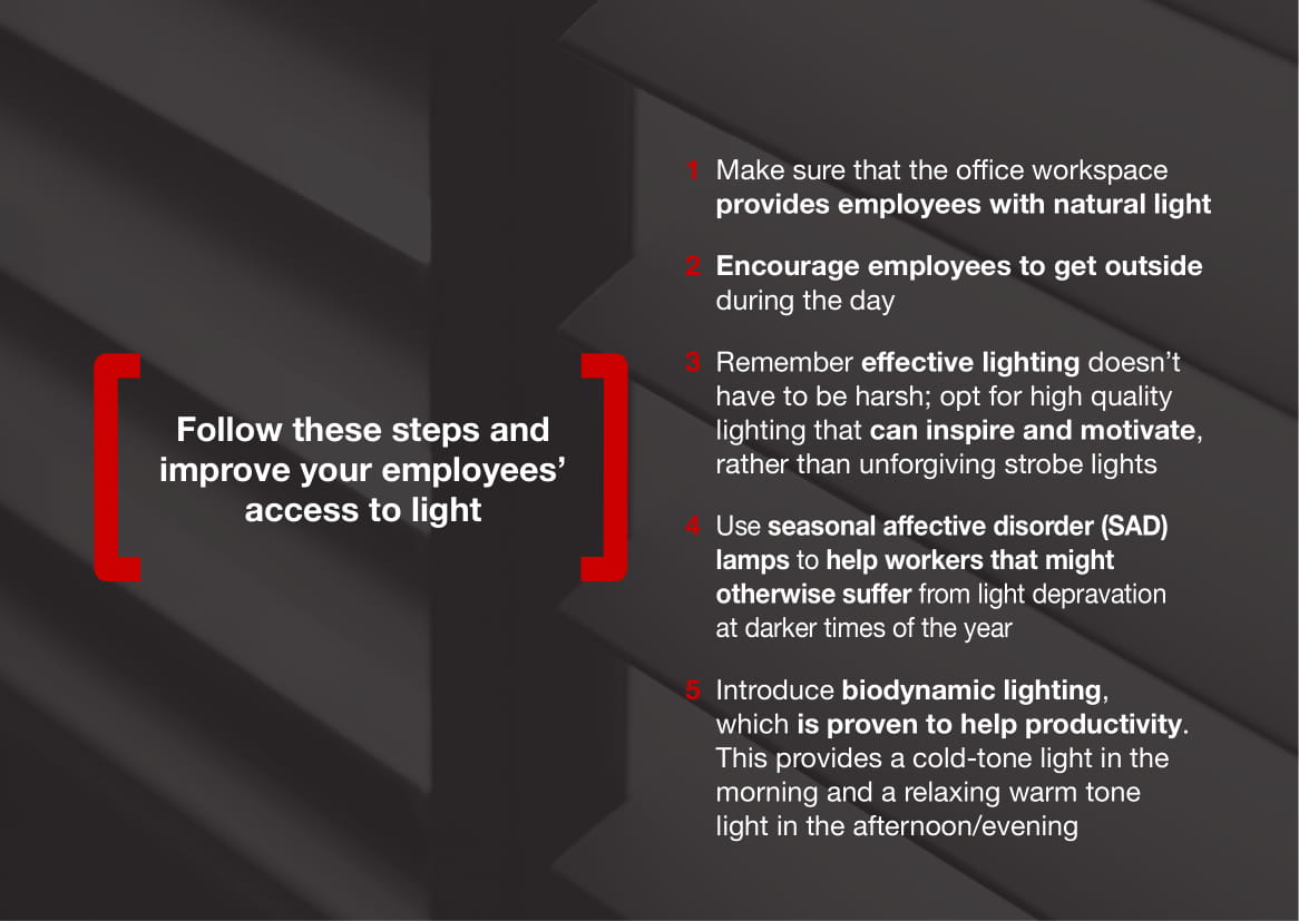STA0388 Lighting Infographic v1.0 ARTWORK (1)-6.jpg