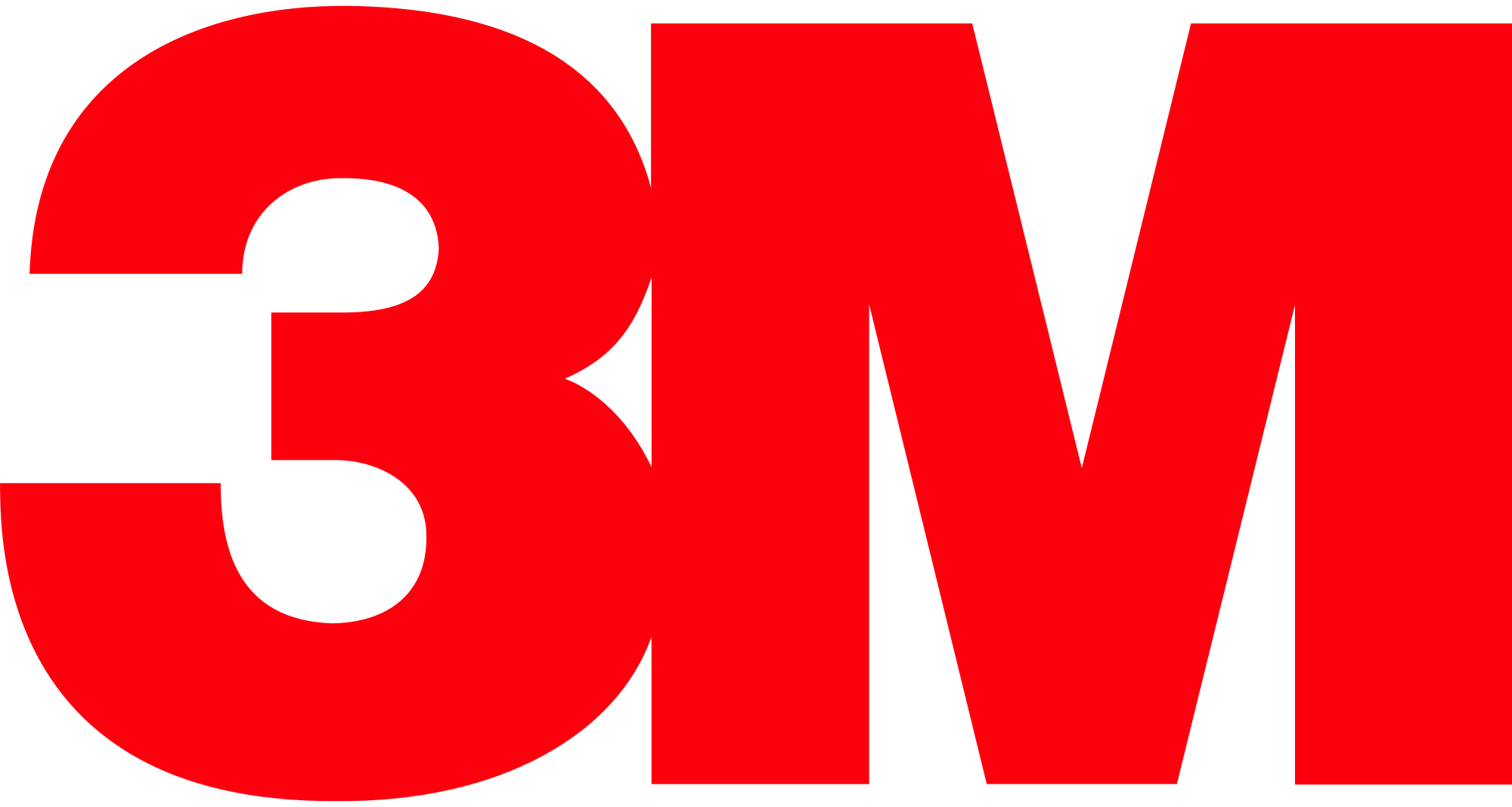 Sustainability - 3m